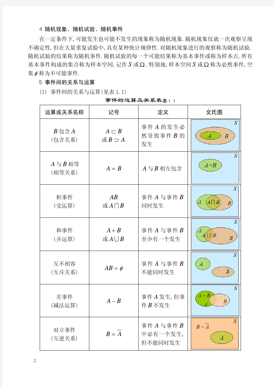 第1章 随机事件及其概率课后题答案