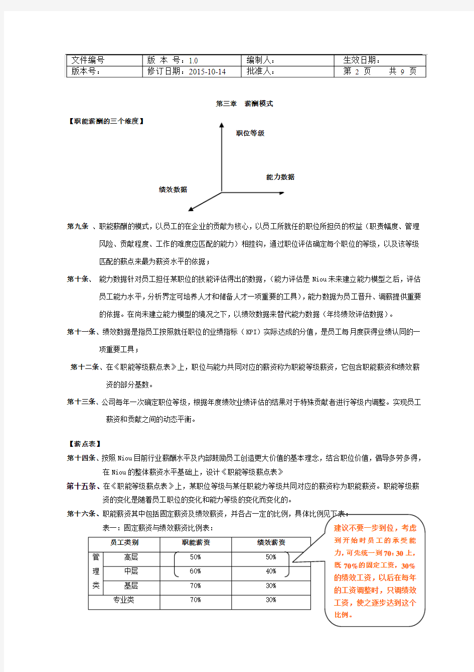 工具6-薪酬制度