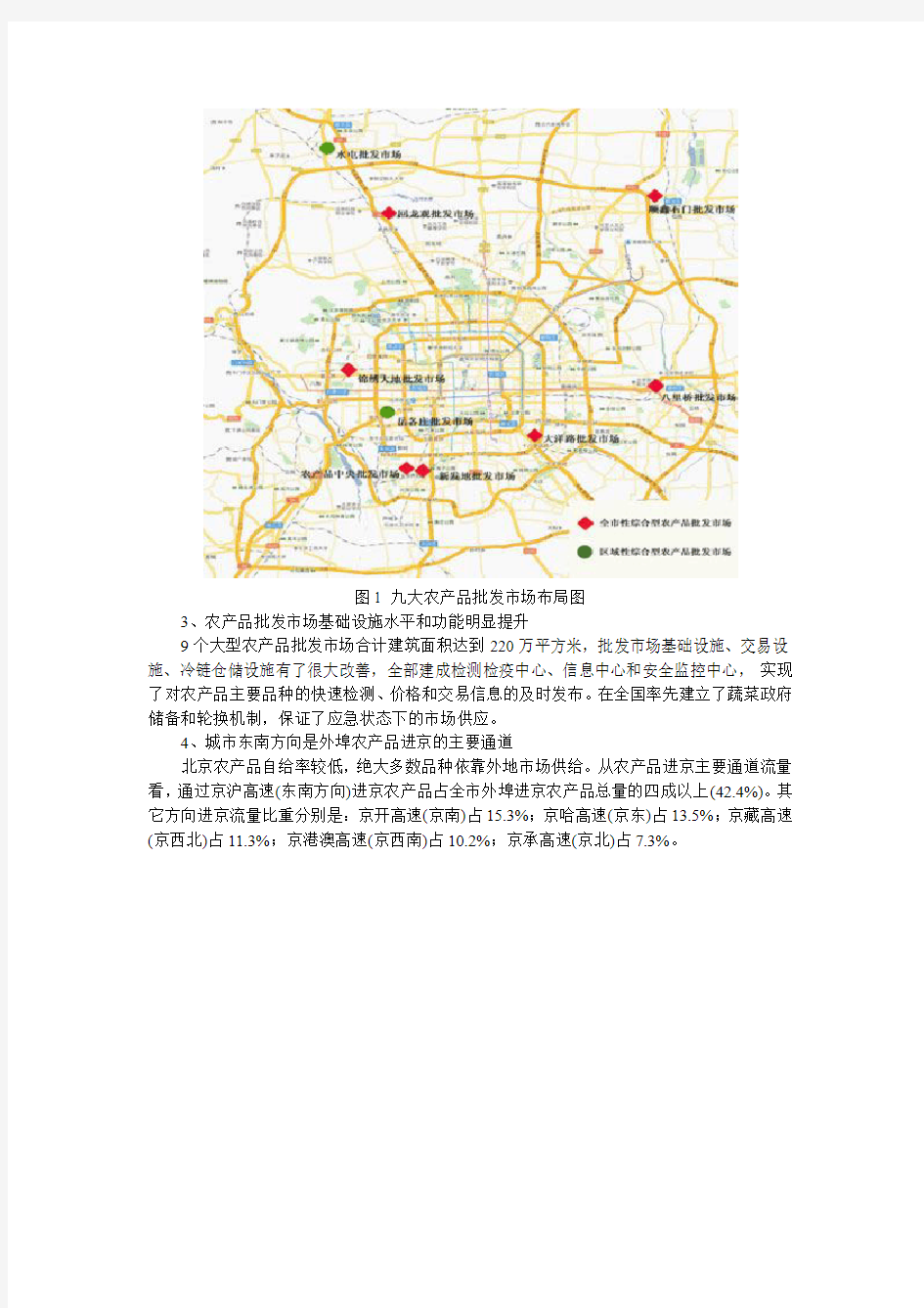 北京市“十二五”时期农产品流通体系发展规划