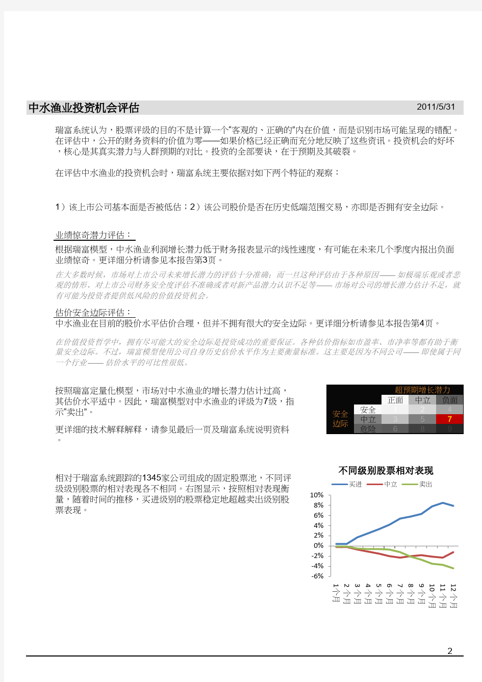 【Wind资讯-RiskFile】中水渔业(000798