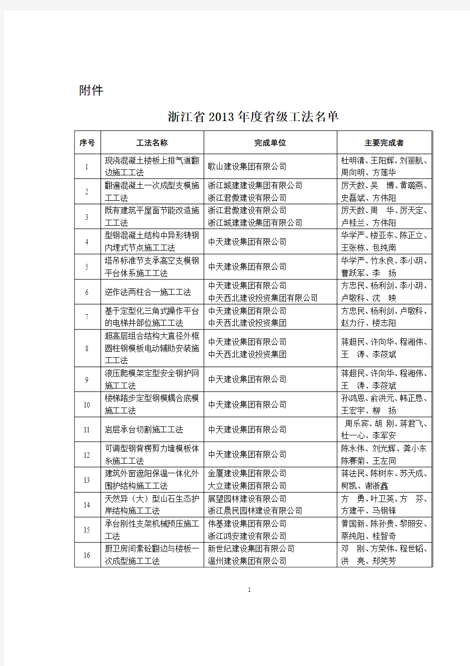 浙江省2013年度省级工法名单
