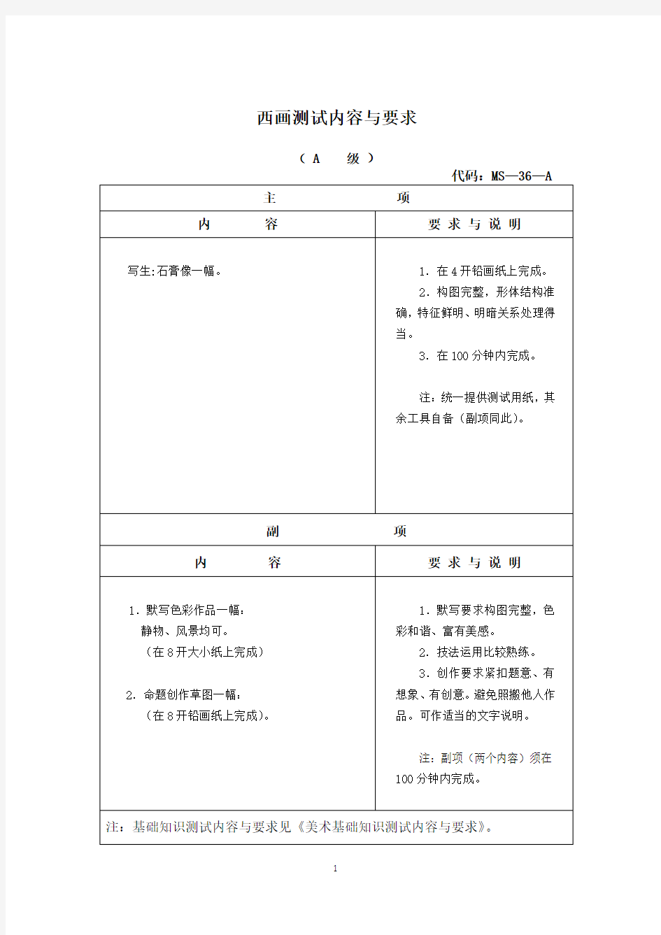 2013年版浙江省学生艺术特长水平测试标准