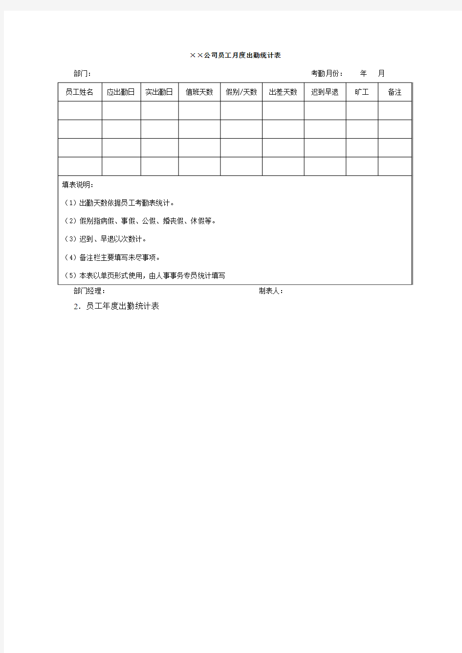 公司员工月度出勤统计表