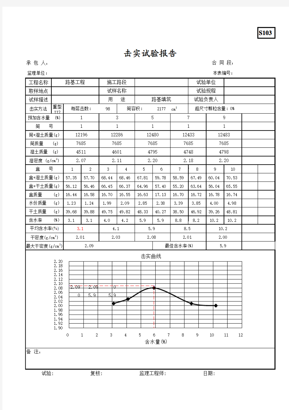 土工击实公式(自动计算F9你懂的)