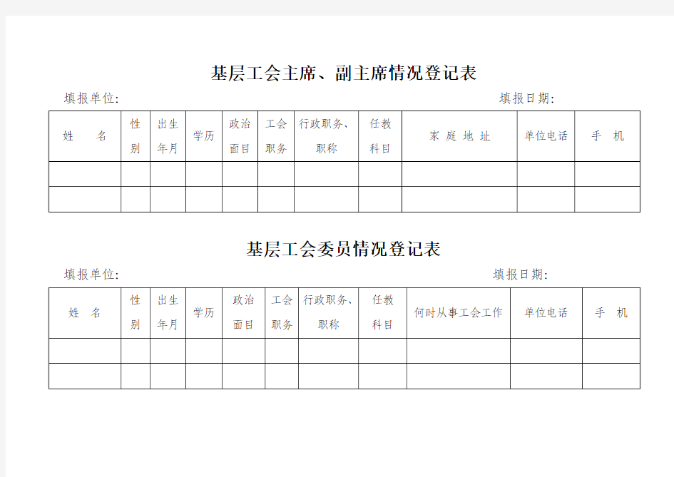 基层工会主席、副主席情况登记表