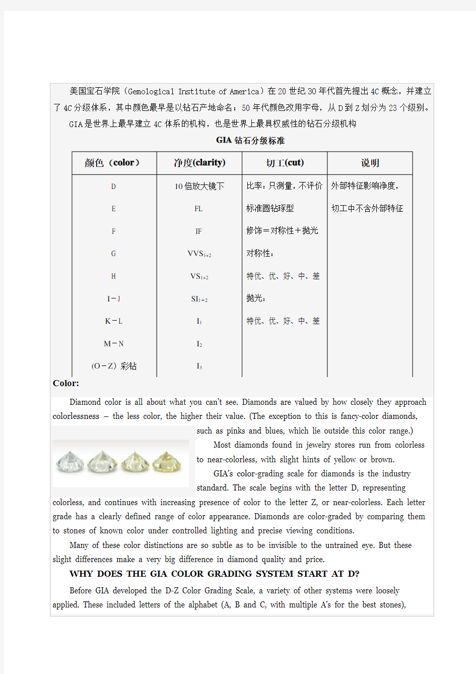 GIA钻石分级标准