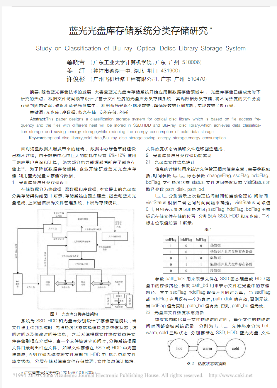 蓝光光盘库存储系统分类存储研究_姜晓青