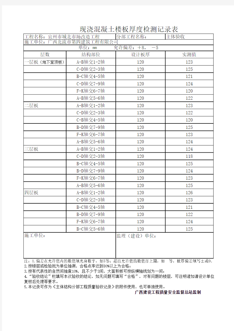 楼板厚度检测记录表