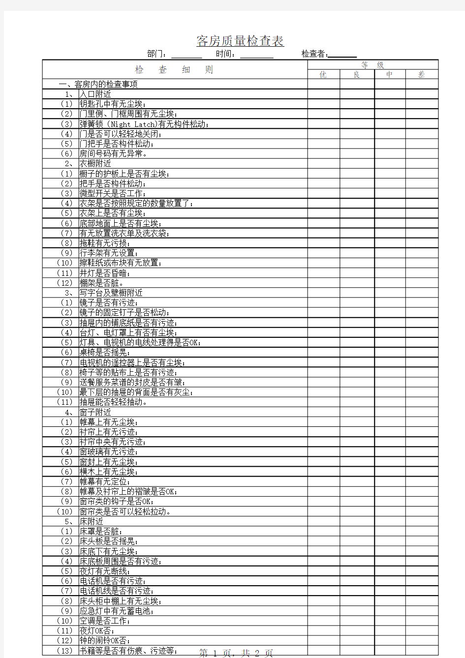 客房质量检查表