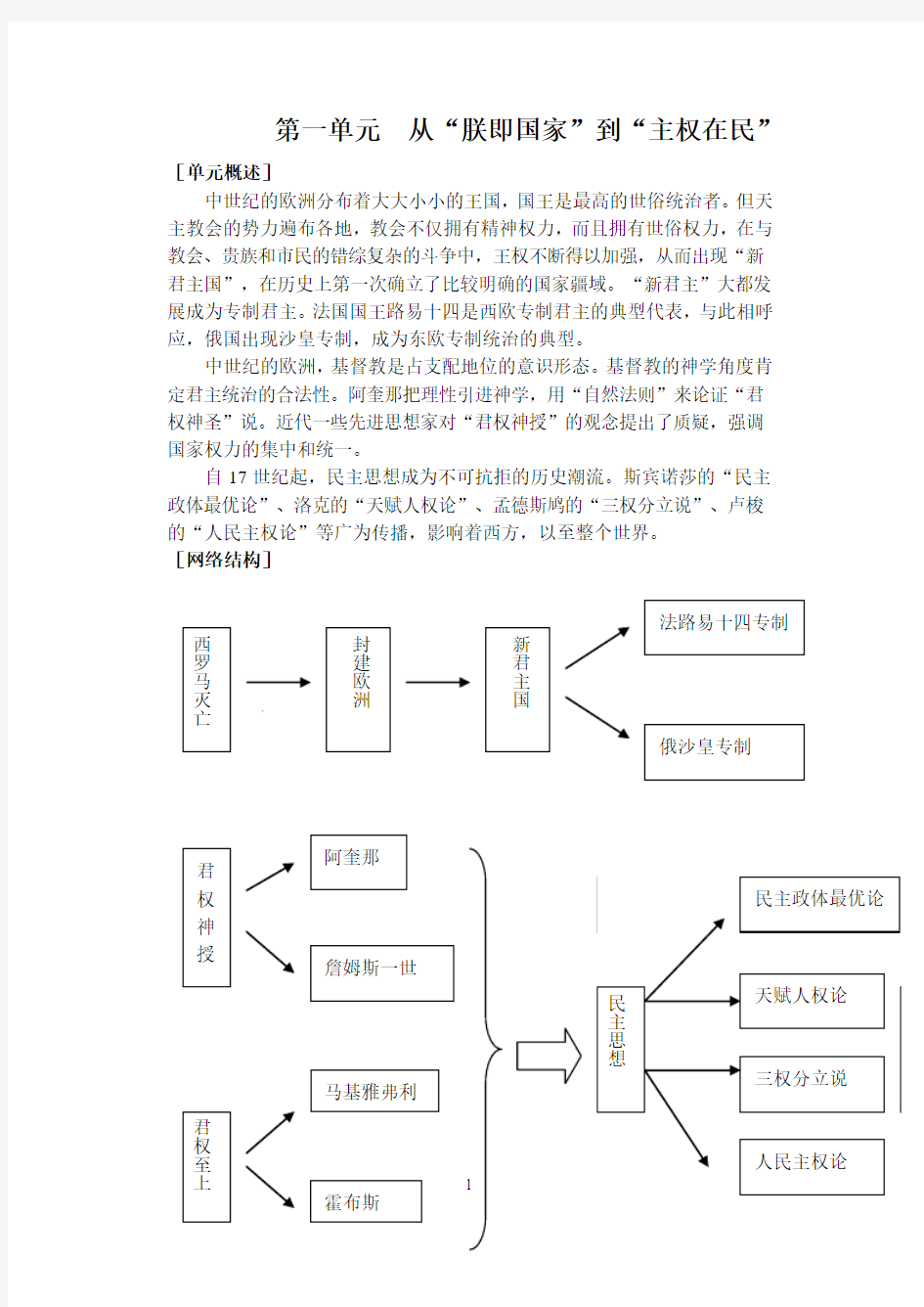 选修二  第一单元  “从朕即国家”到“主权在民”