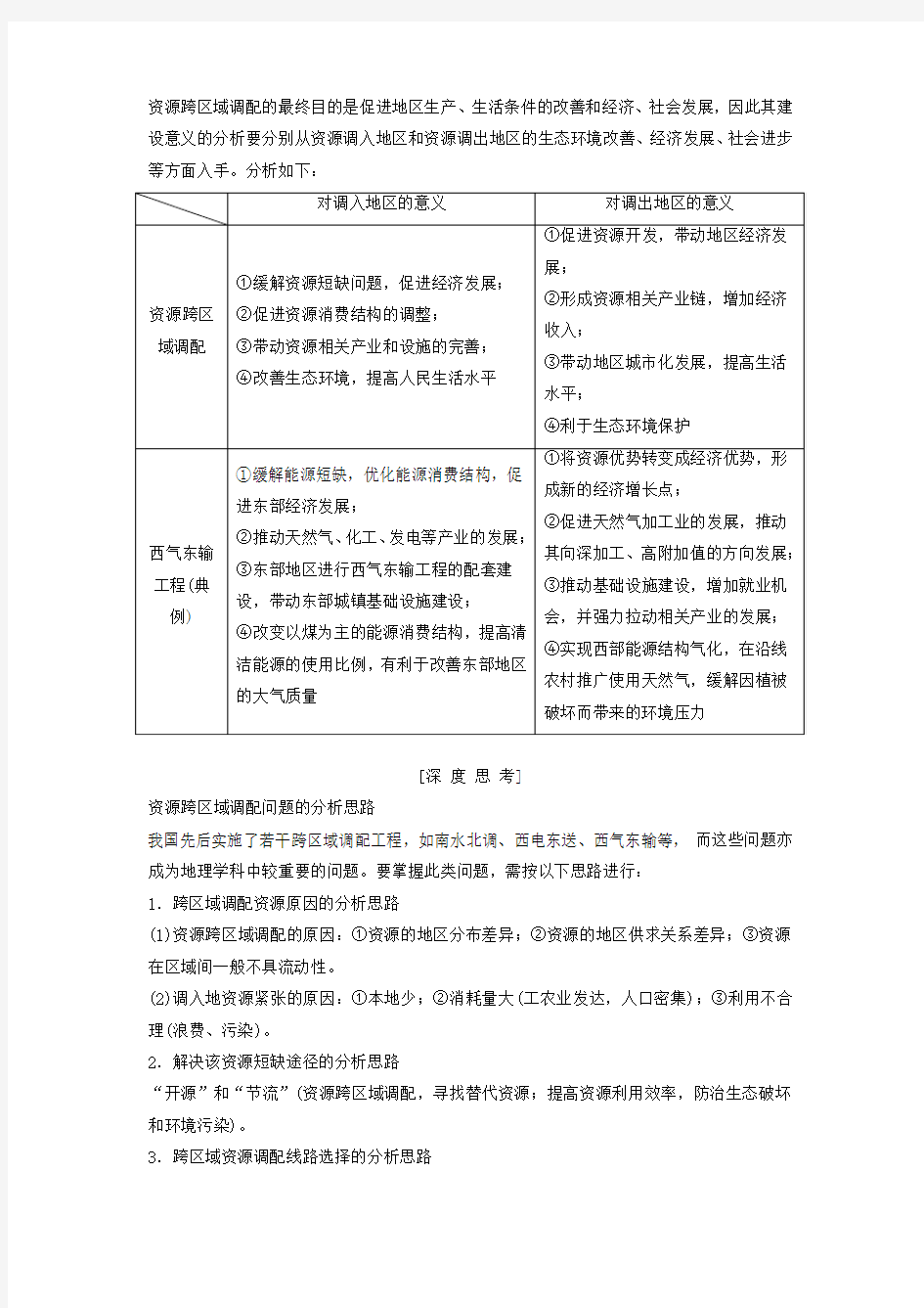 (北京专用)2016高考地理一轮复习 第十六章 区际联系与区域协调发展讲义