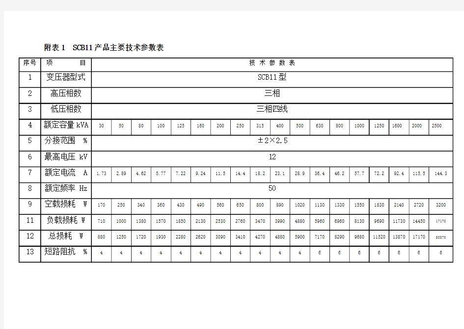 SCB11干式变压器主要技术参数表