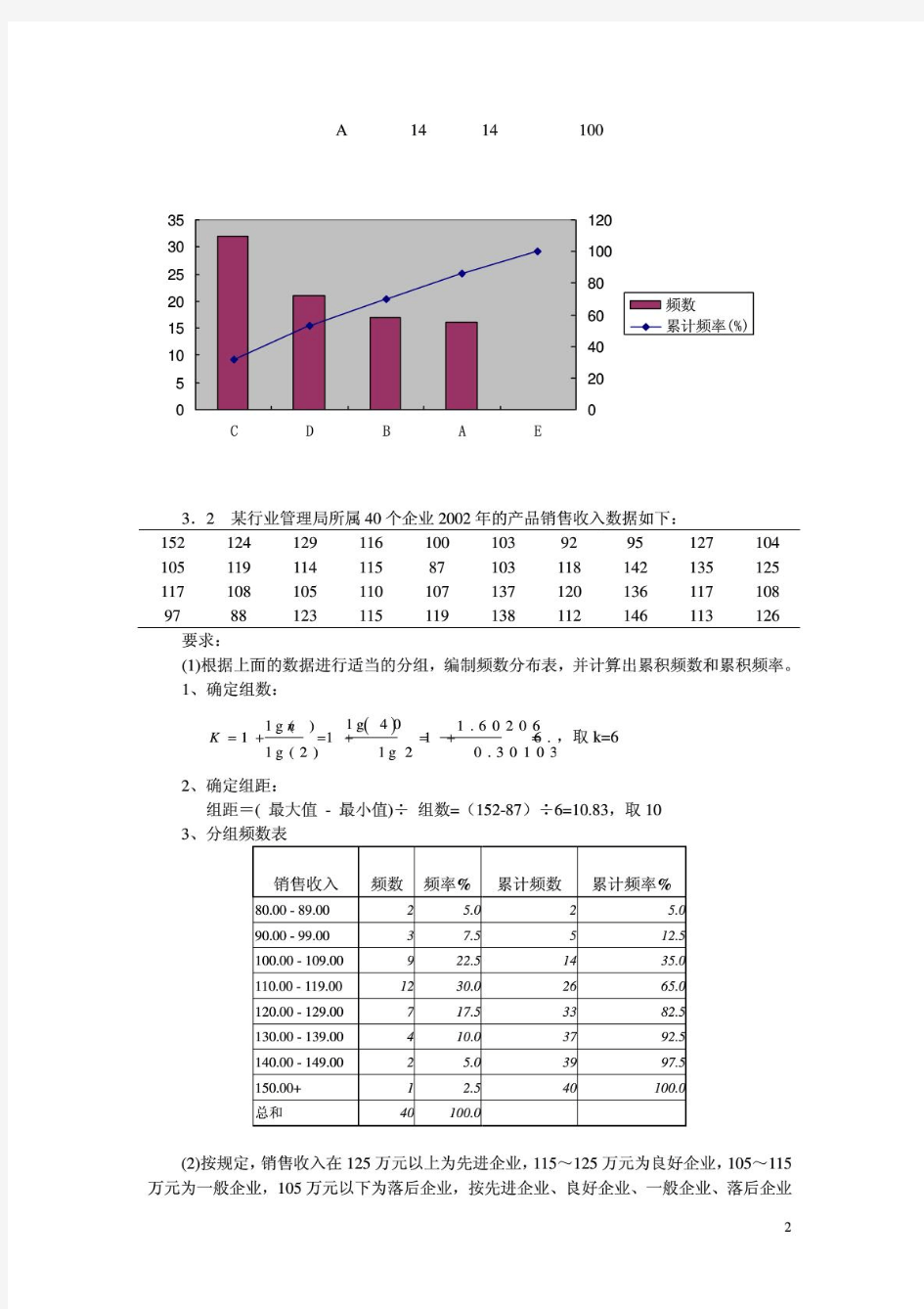 统计学(人大第四版)课后习题答案___贾俊平、何晓群、金勇进