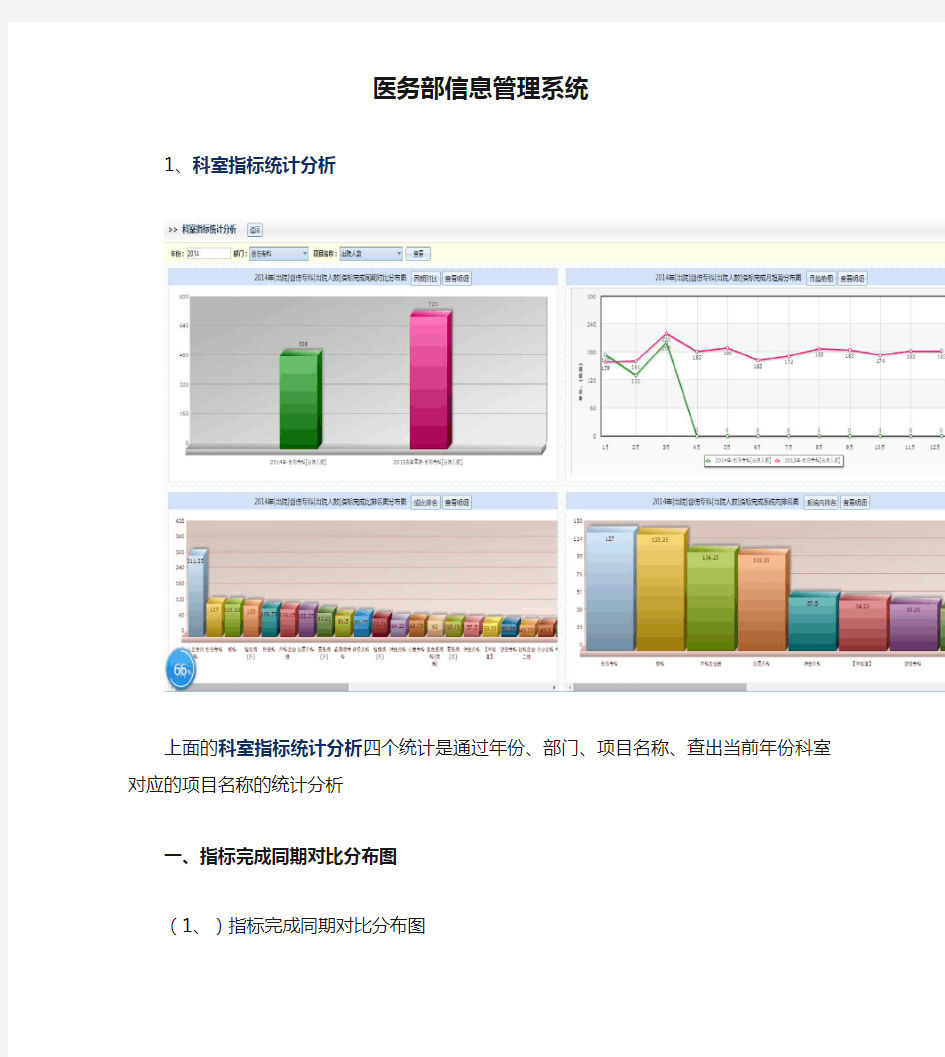 医务部信息管理系统