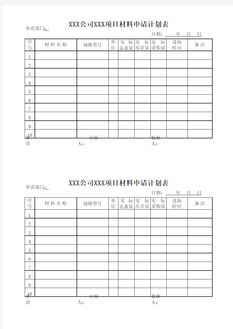 材料计划申请表