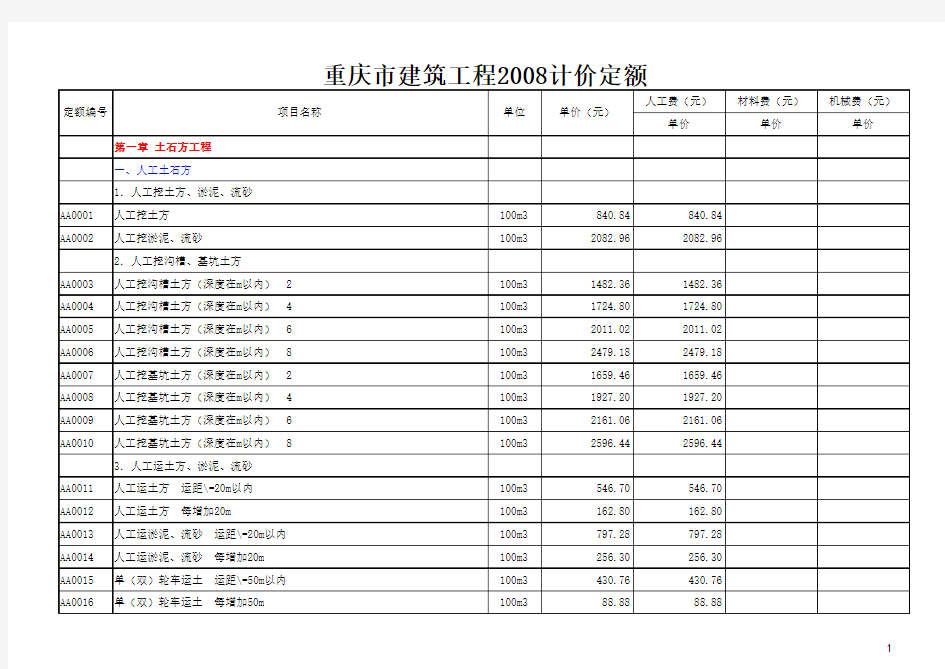 重庆市建筑工程2008计价定额