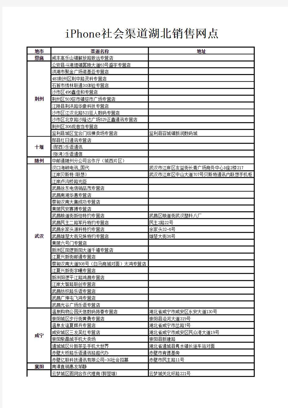 iPhone社会渠道湖北销售网点