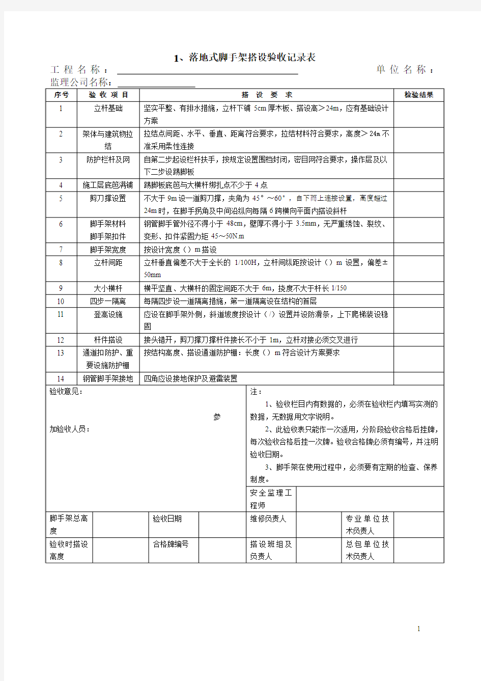 落地式脚手架搭设验收记录表