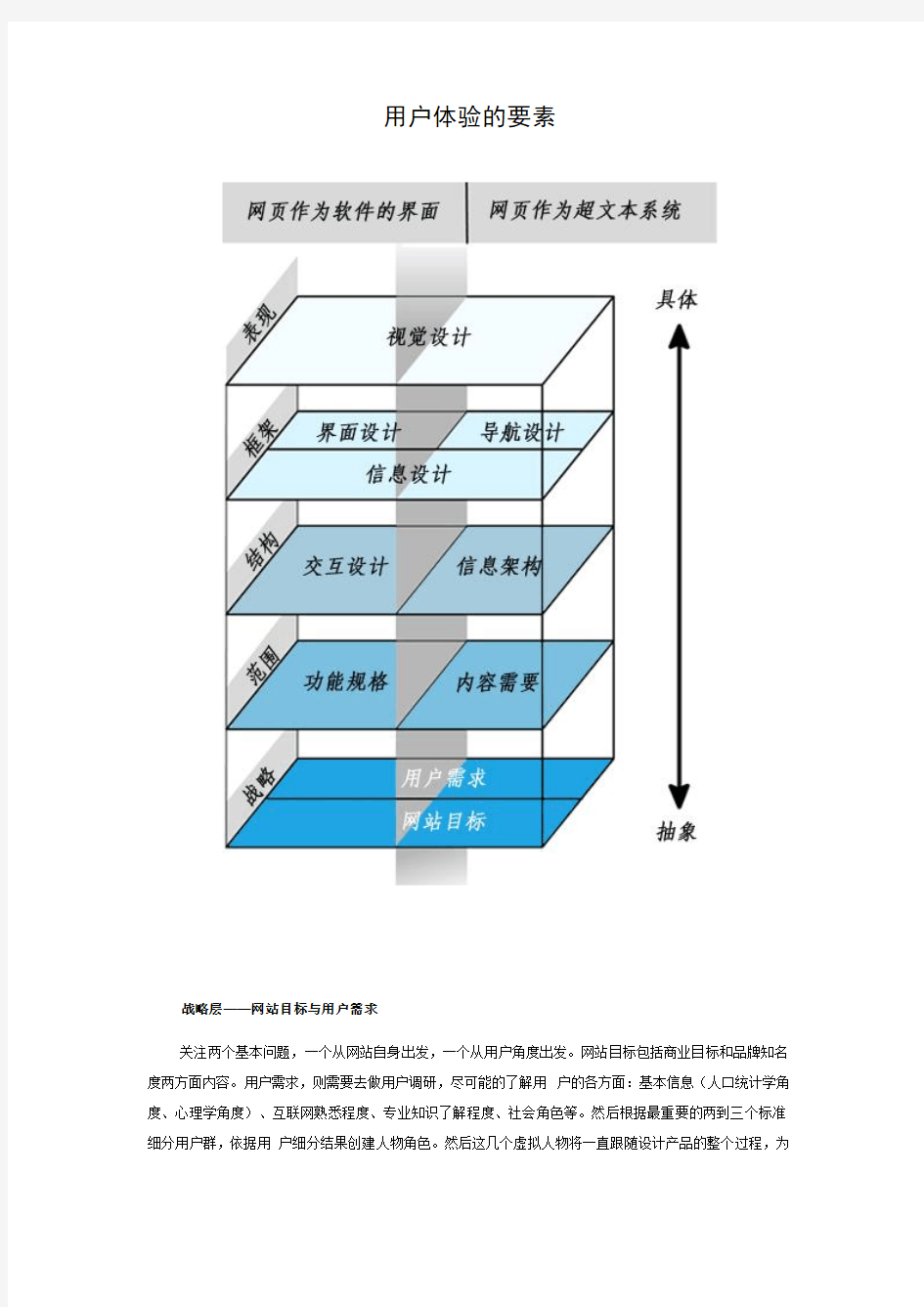 《用户体验的要素》(摘录总结)