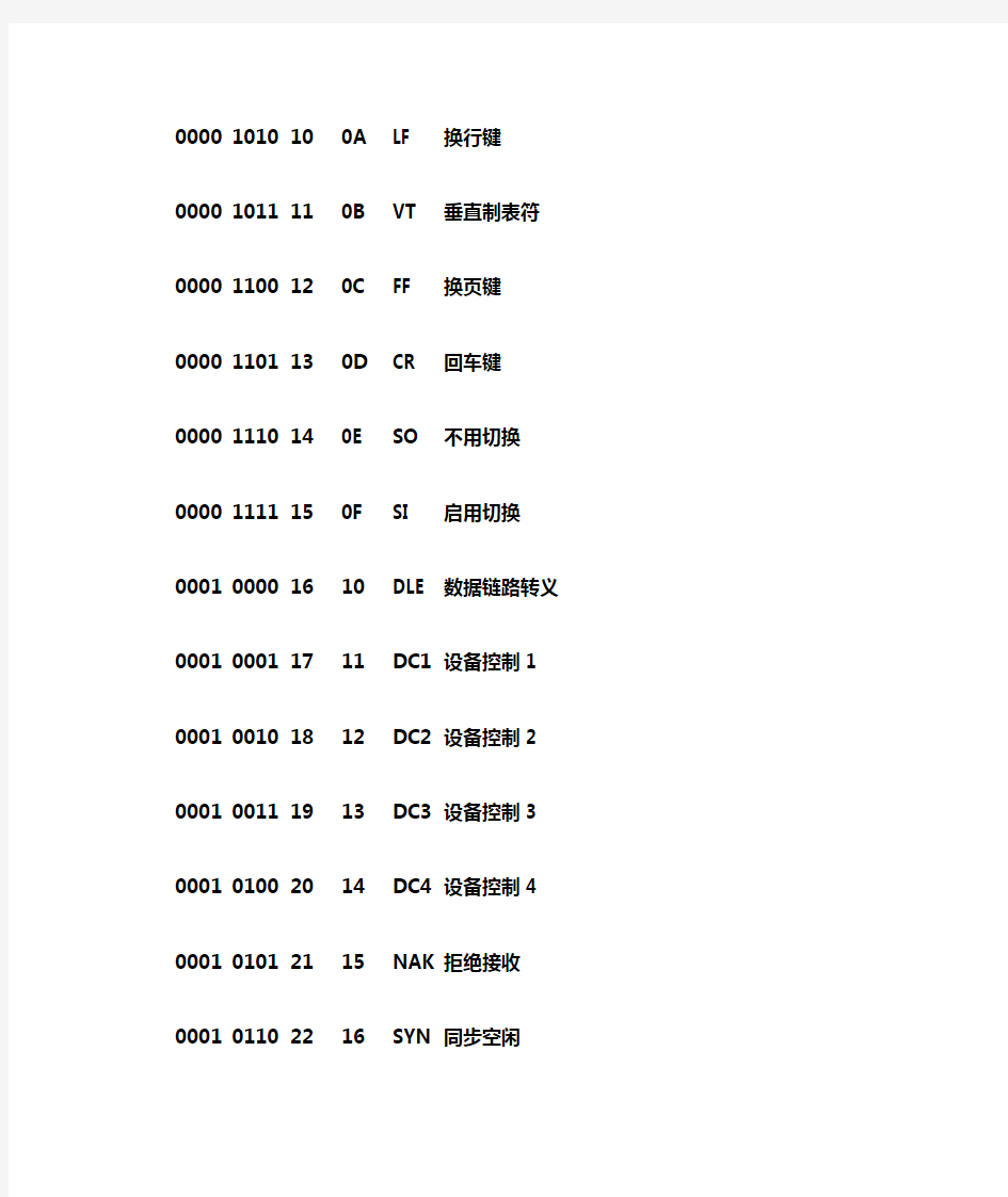 ASCII码表(二进制 十进制 十六进制)
