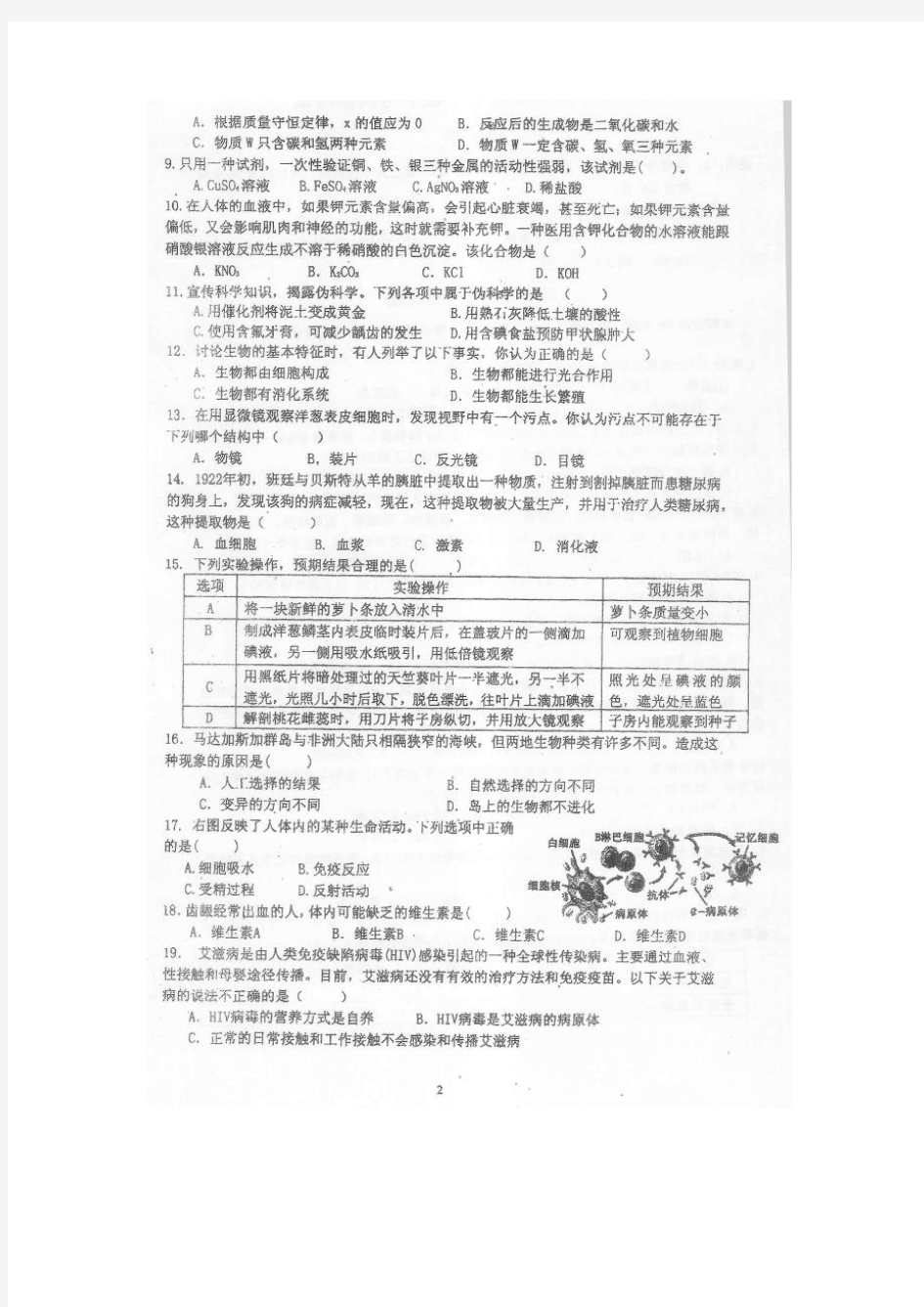 2012年深圳外国语学校中考科学模拟试题