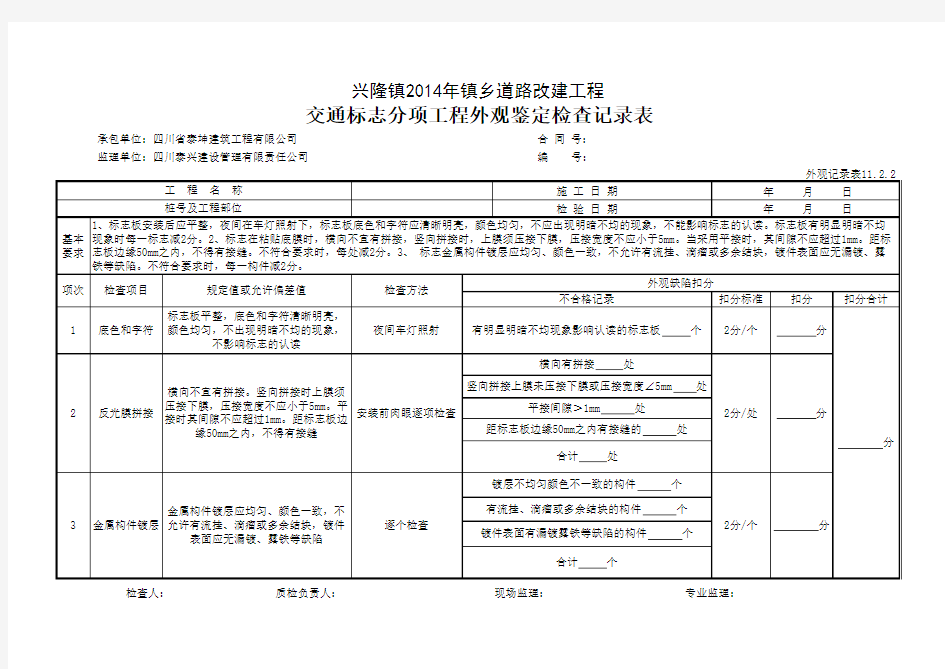 1 交通标志外观鉴定检查记录表