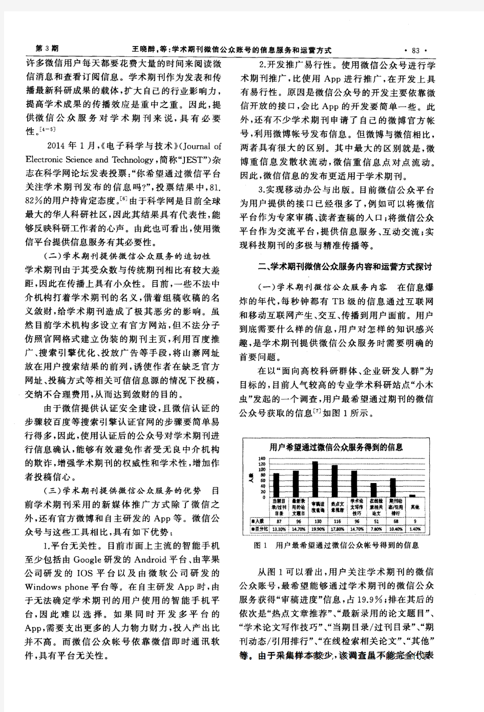 学术期刊微信公众账号的信息服务和运营方式——以《武汉大学学报·信息科学版》为例(PDF X页)