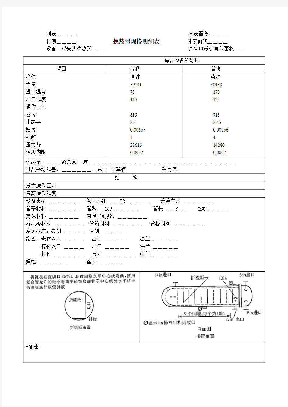 换热器规格明细表