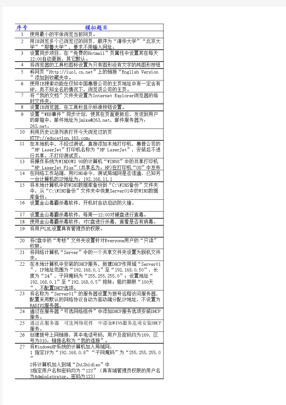 网络管理员_操作模拟题库