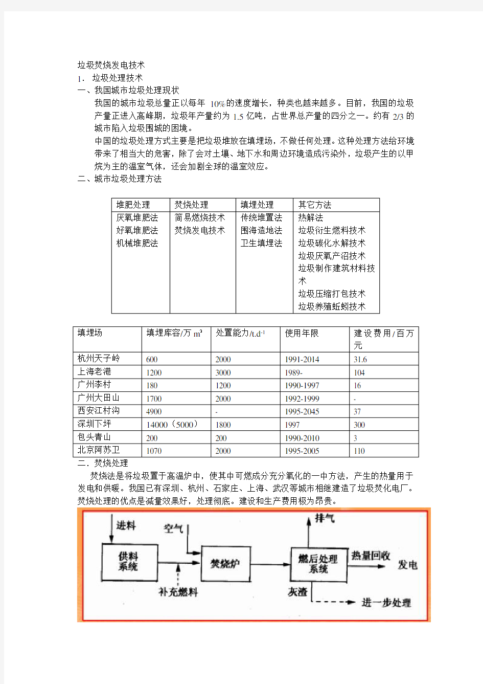 垃圾发电ppt