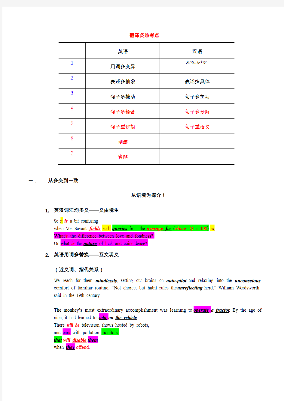 【翻译】2炙热考点【课堂笔记】