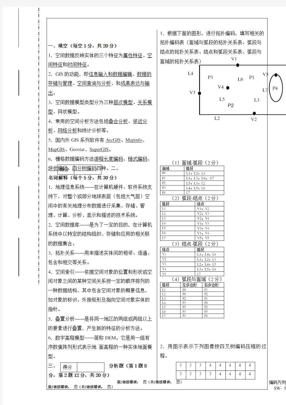 -《GIS原理及应用》试题