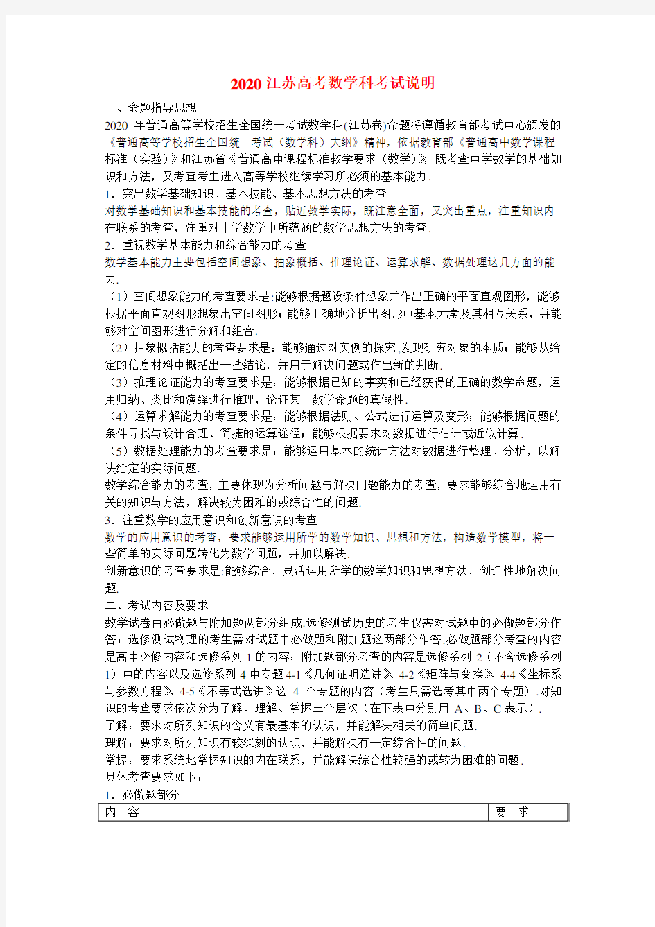 江苏省2020高考数学科考试说明教学素材 苏教版