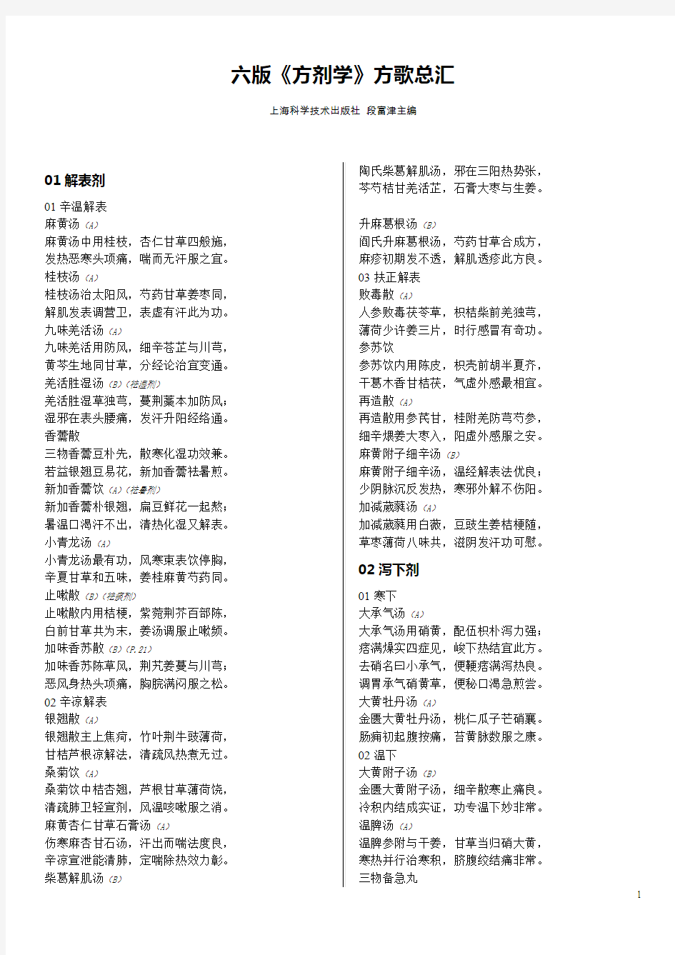 2016中医、中西医执业医师考试《方剂学》方歌总汇必备.