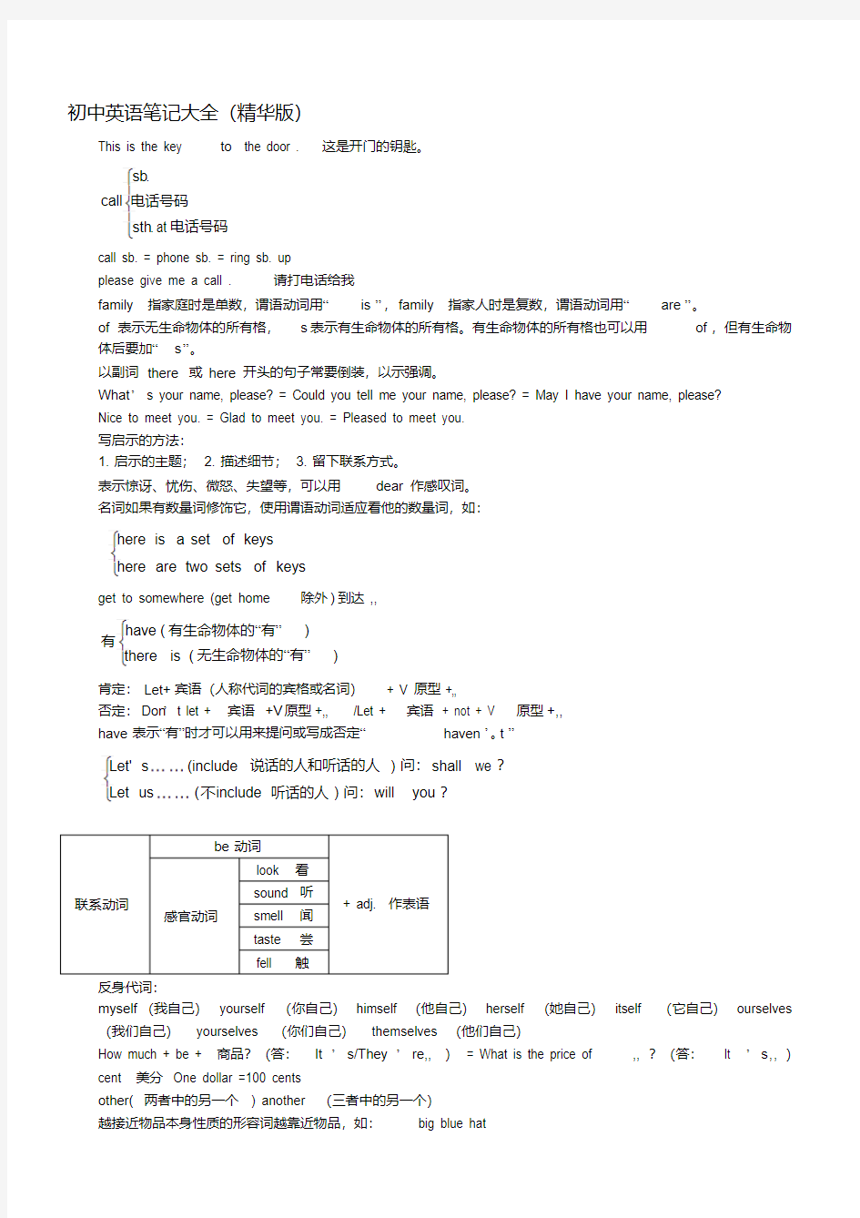 初中英语提分笔记(精华版55页全)