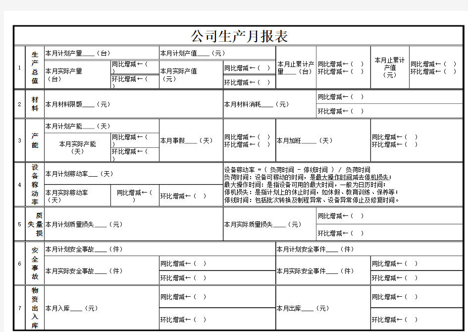 公司生产月报表