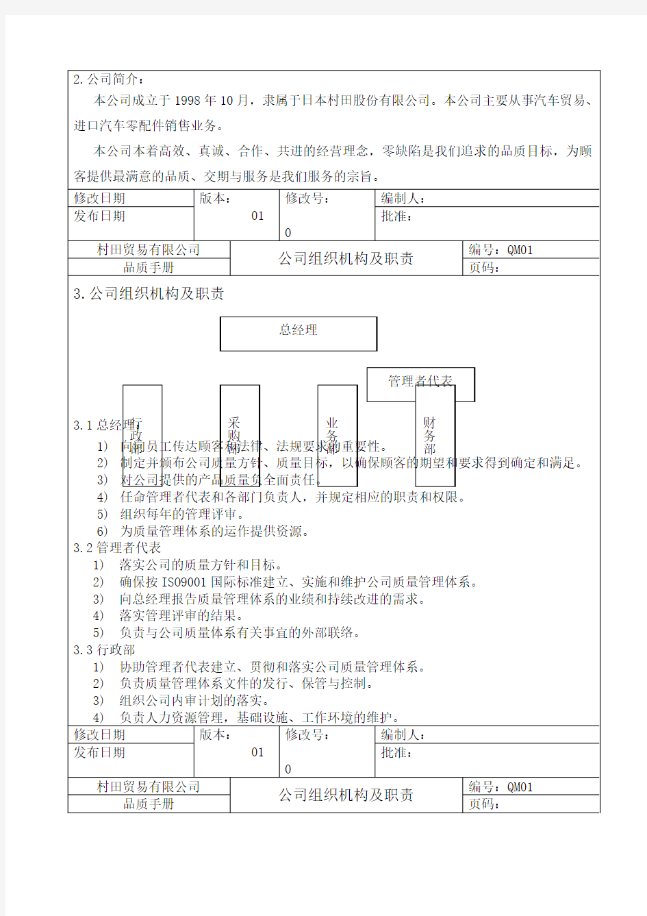 村田贸易公司品质手册 