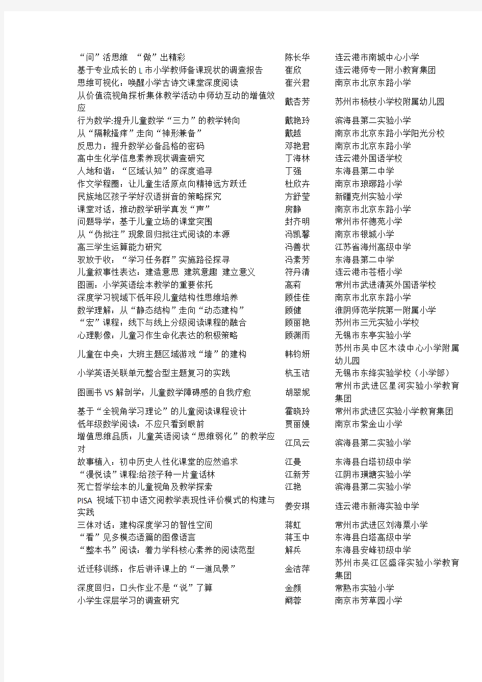 2019年江苏省“教海探航”征文竞赛获奖名单