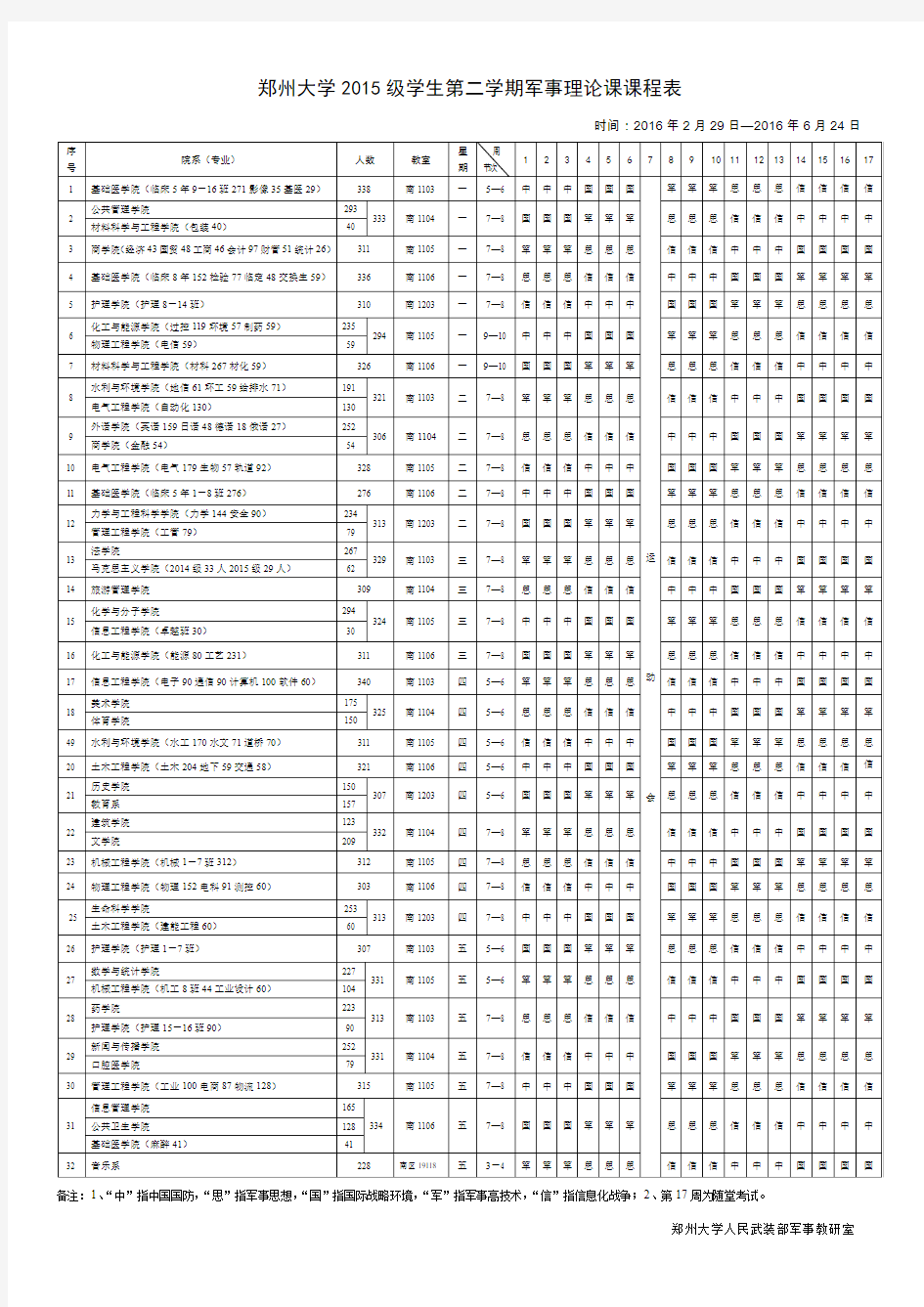 郑州大学业二八级第二学期军事理论课课程表