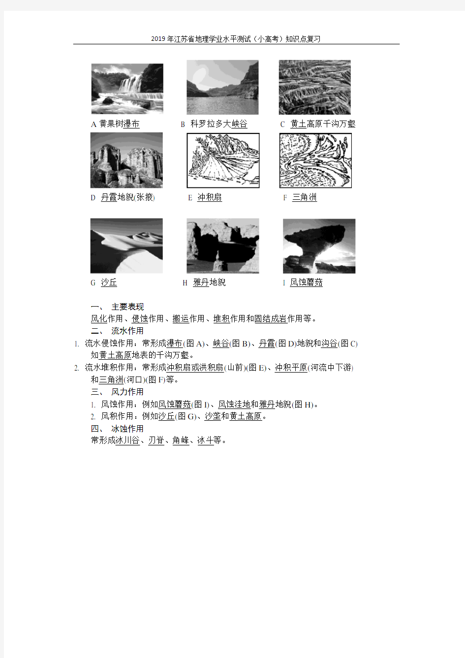 2019年江苏省地理学业水平测试(小高考)知识点复习：知识点六 地表形态的变化