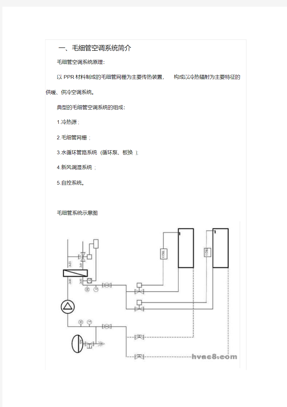 毛细管空调系统介绍及施工过程安装图解.pdf