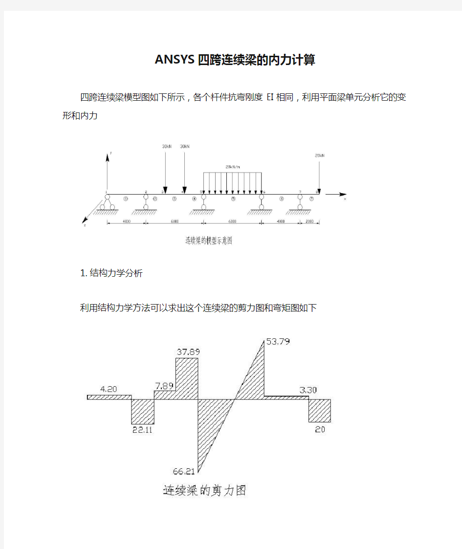 ANSYS四跨连续梁的内力计算教程