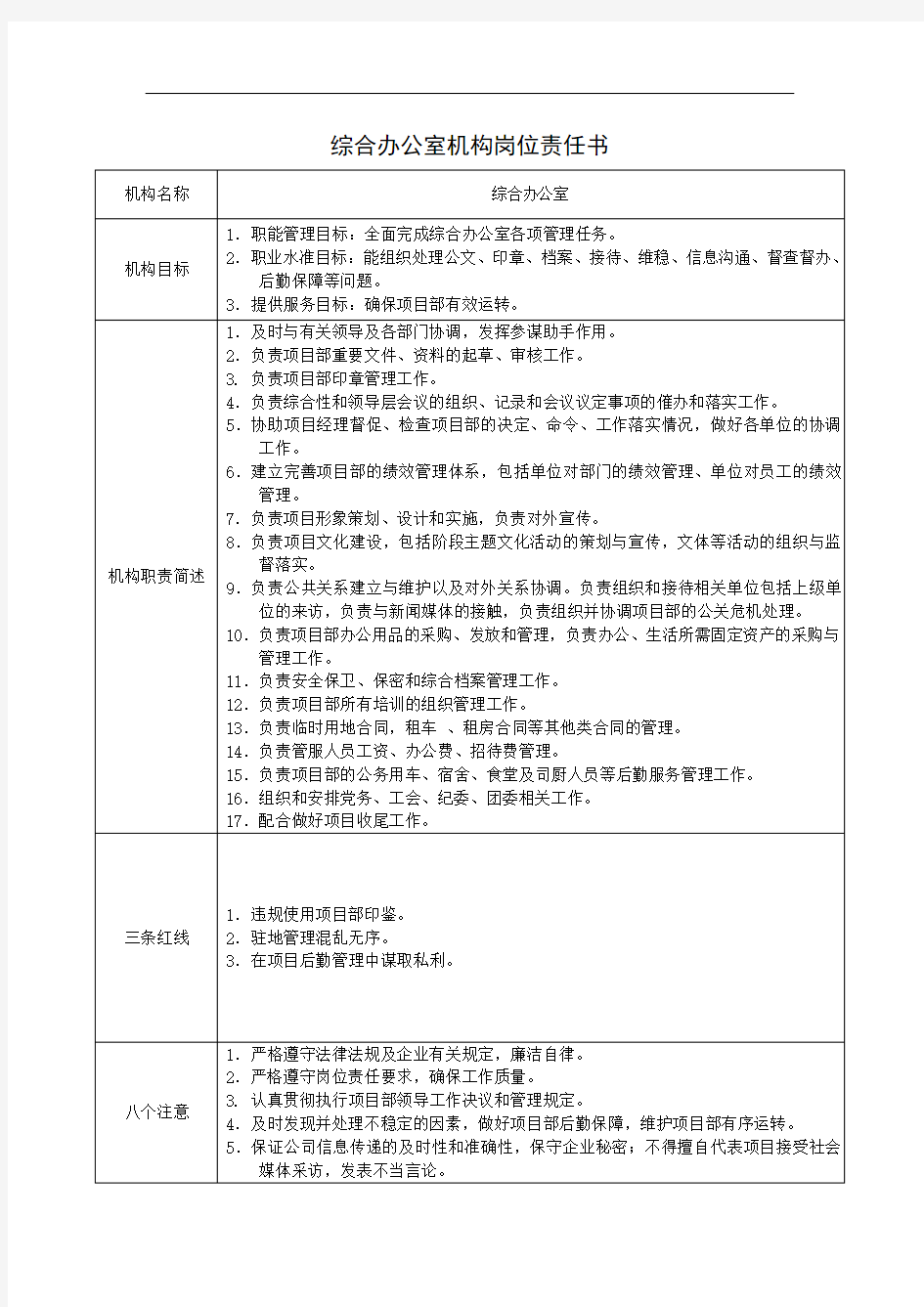 综合办公室机构岗位责任书