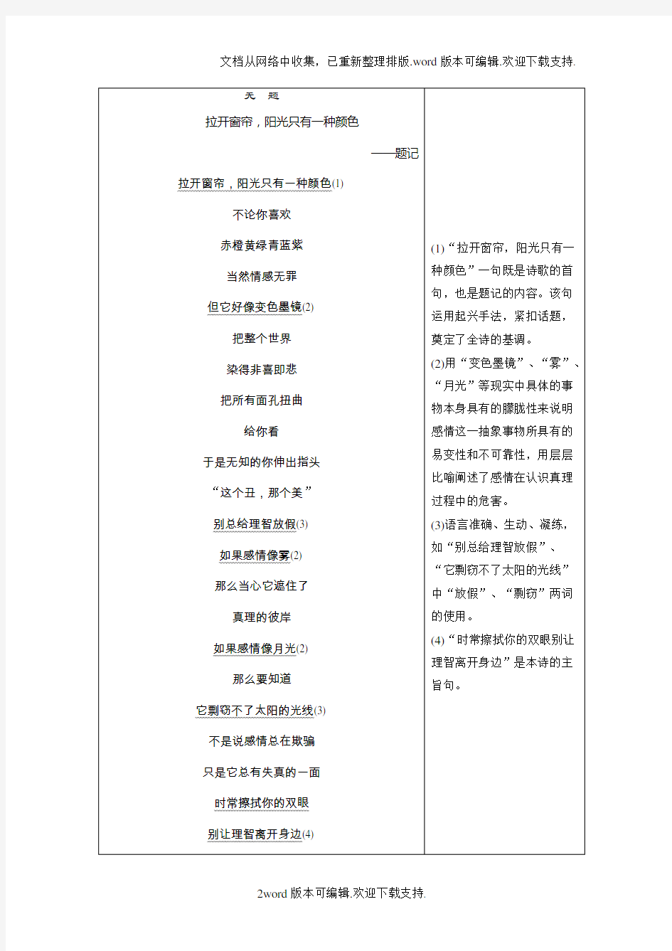 2020粤教版高中语文必修二第二单元单元写作诗歌版含答案