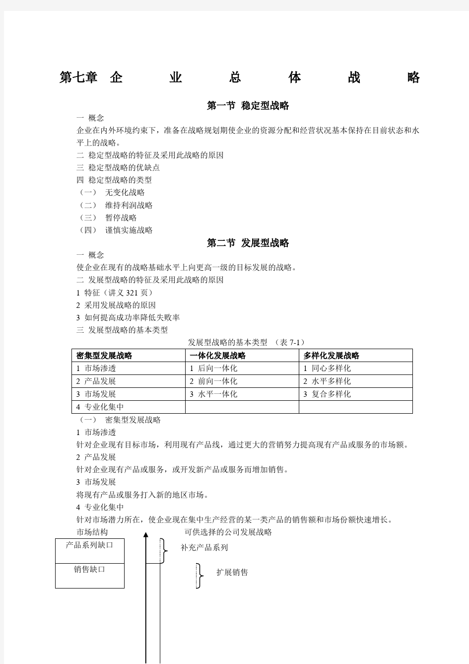 企业总体战略方案