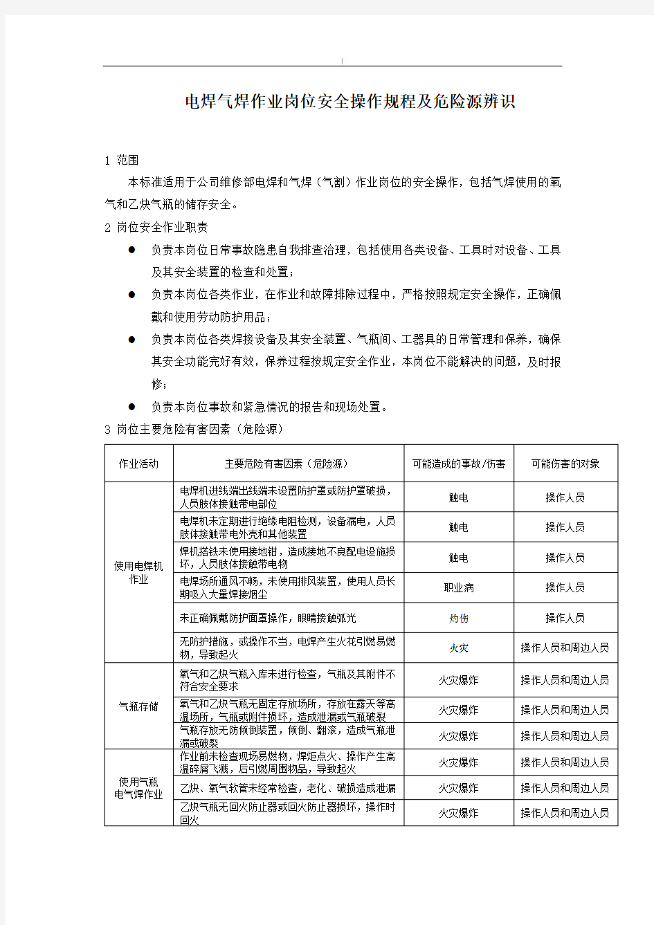 电焊气焊作业岗位项目安全操作规程及危险源辨识