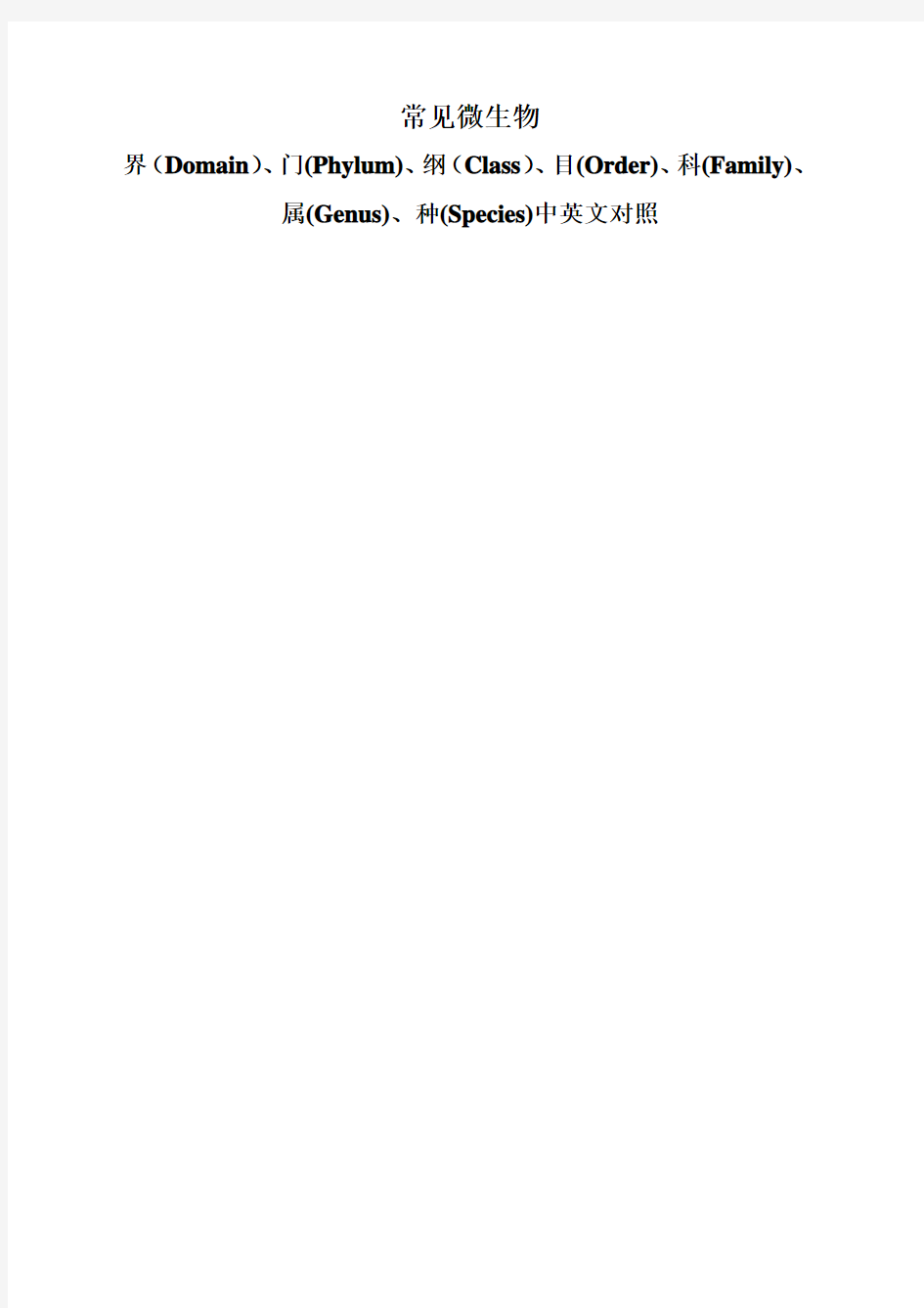 常见微生物的界门纲、目、科、属、种中英文对照