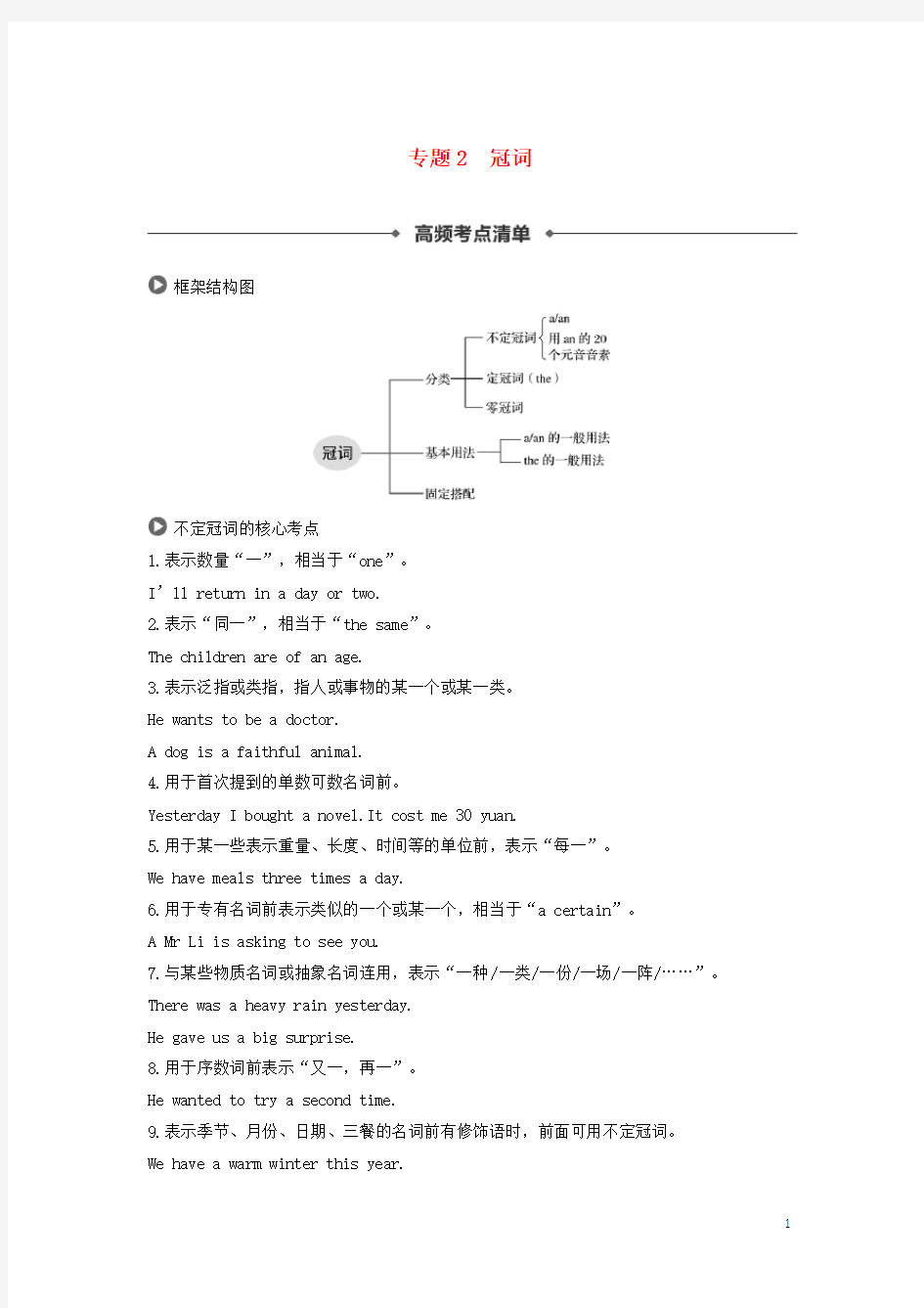 2019高考英语语法突破四大篇第三部分专题2冠词讲义