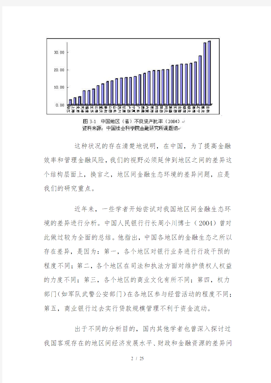 中国城市金融生态环境评价总报告