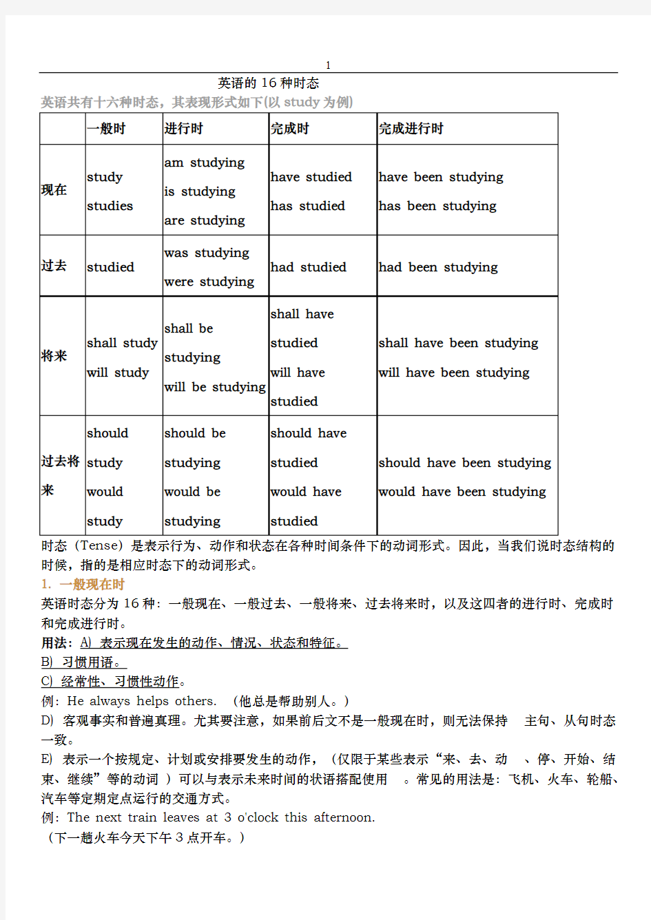 英语16种时态详解-推荐下载